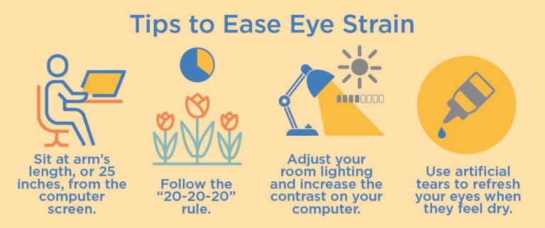 How to protect your eyes from digital strain? | Akio - AKIO
