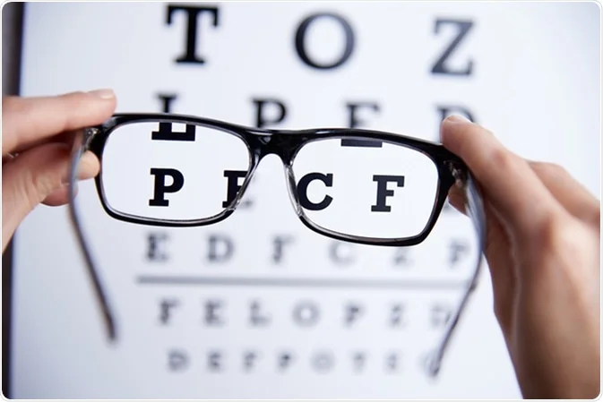 The Importance of Regular Eye Check-ups: Early Detection Saves Vision